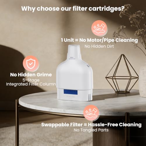 Cat Water Fountain Filters 3 Pack Five Stages Filtration Cat Fountain Replacement Filters for Stainless Steel Water Fountain 2 Months Set of Replacement Filters for Ultra Quiet Cat Fountain