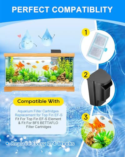 12 Pack EF S Cartridges Compatible with Top Fin BF5 BETTAFLO Tank (12 Count)