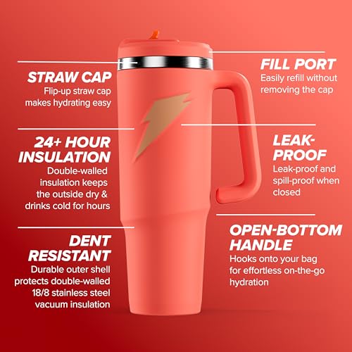 Crossover Stainless Steel Tumbler Water Bottle