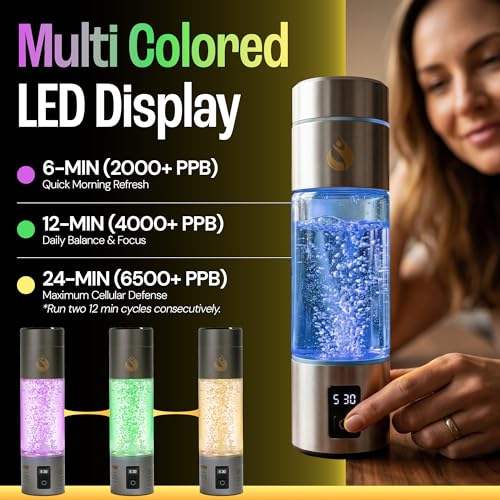 Hydrogen Water Bottle Generator