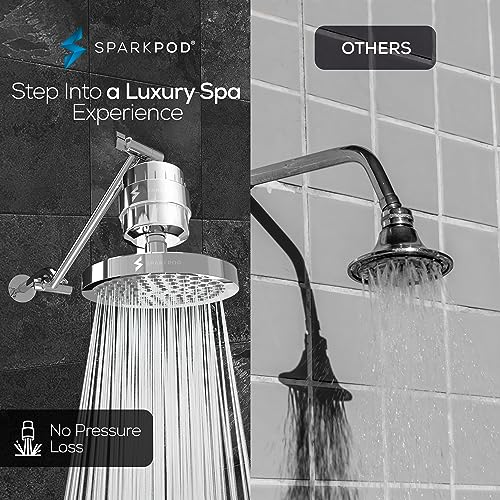 Filtered Shower Head & 11" Shower Arm