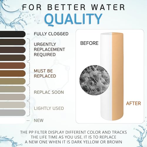 20" x 4.5" Big Sediment Replacement Water Filter Cartridge