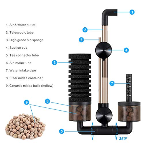 Aquarium Double Sponge Filter