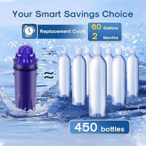 CRF950Z Pitcher Water Filter Replacement for PUR PPF951K (6 Count)