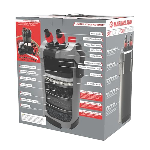 Magniflow 250 Canister Filter