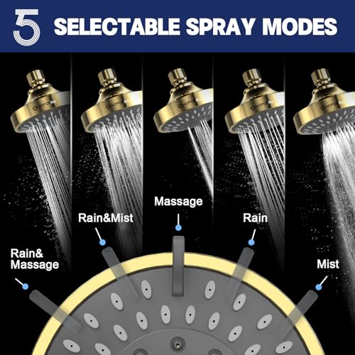 High Pressure Shower Head