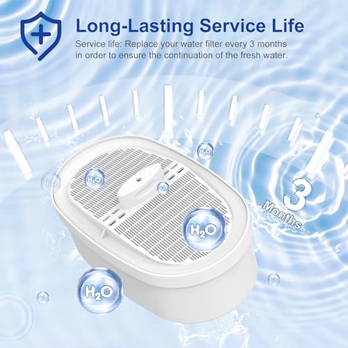 Replacement Filter for Waterdrop® WD
