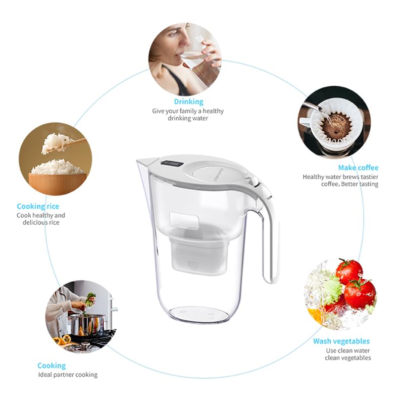Alkaline Water Filter Pitcher