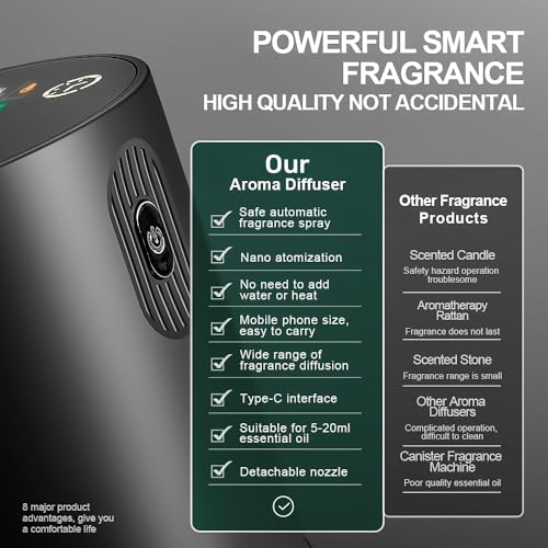 Waterless Essential Oil Diffuser
