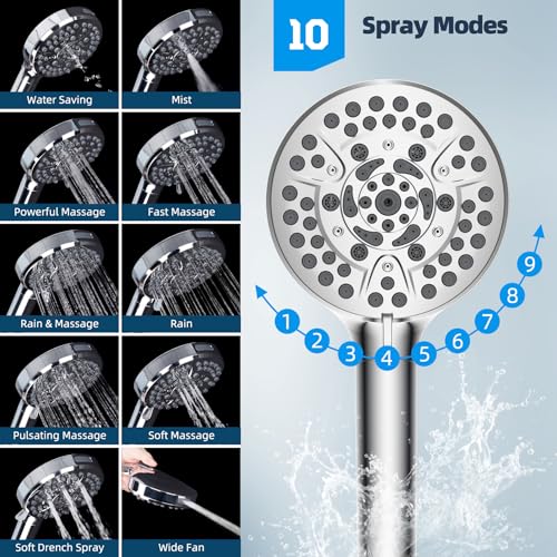 All Metal cUPC Certified High Pressure Rainfall 8'' Shower Head