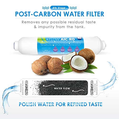 RO Water Filters Cartridge Replacement for 5