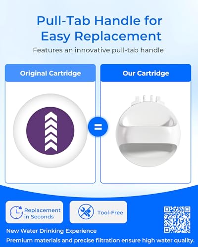 EDR1RXD1 Refrigerator Water Filter (4 Count)