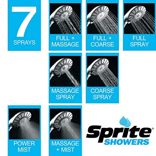 Showers Pure 7