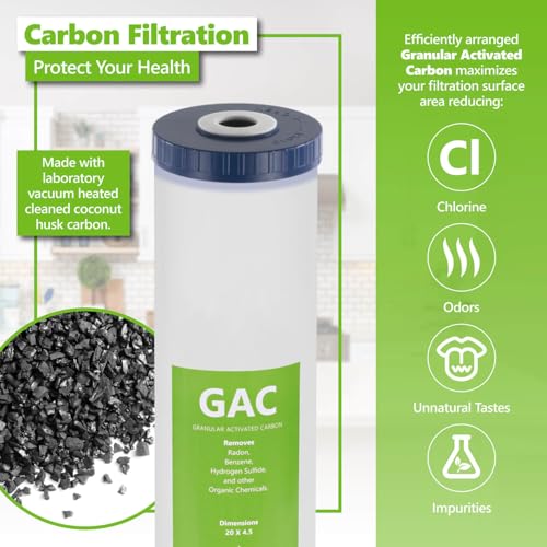 FLTWH2045CGS1 Whole House Essential Replacement Filter Set