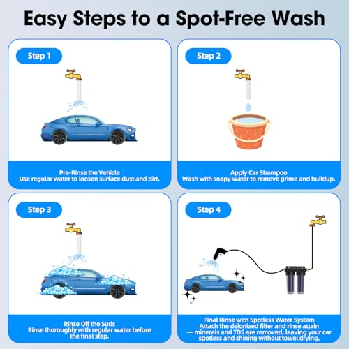 Spotless Water System for Car Wash Deionized Water Filter System