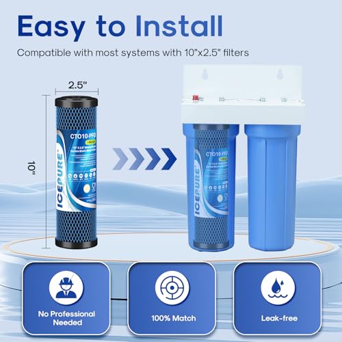 1 Micron 10" x 2.5" Whole House PFOA (3 Count)