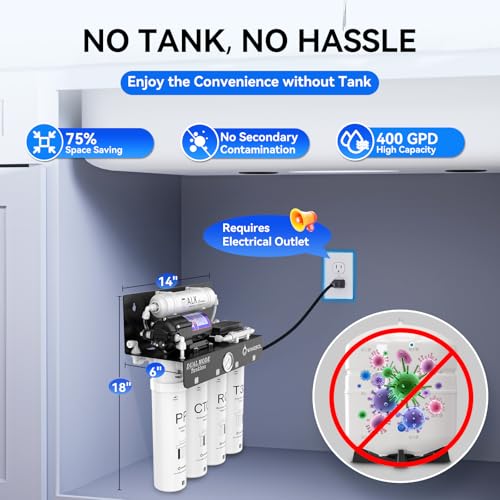 Dual Mode Reverse Osmosis Water Filter