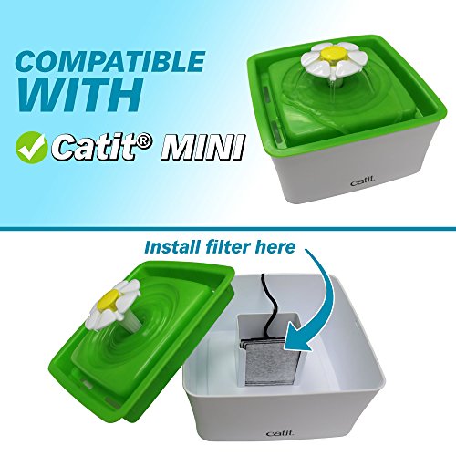 Filters for Catit Mini Fountain (6 Count)