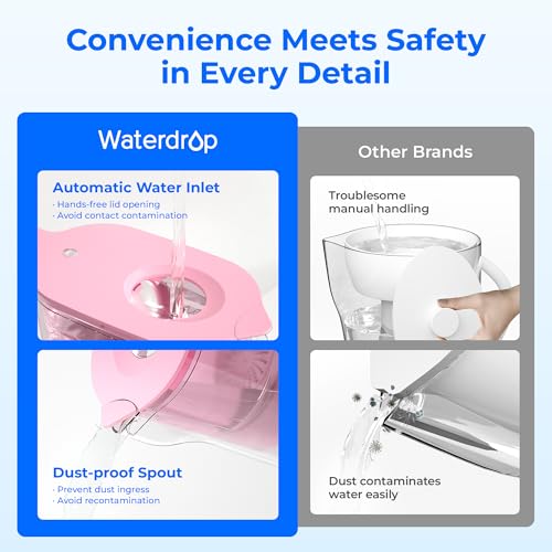PT 05P Water Filter Pitcher
