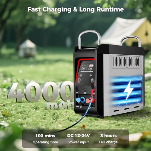 CAMPLUX Nano 3 Ultra