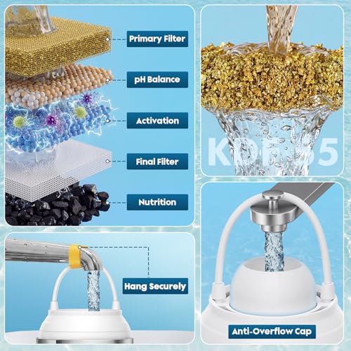 Bath Filter for Tub Faucet