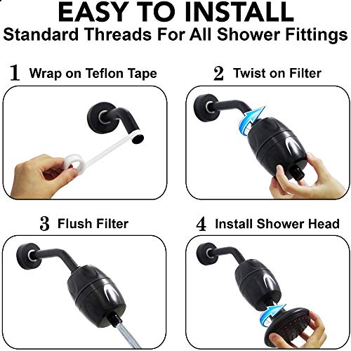 Shower Head & 16 Stage Filter