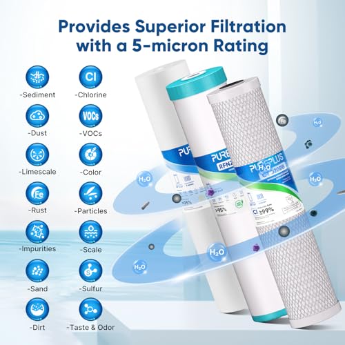 4.5"x20" 3 Stage Whole House Water Filter Cartridges