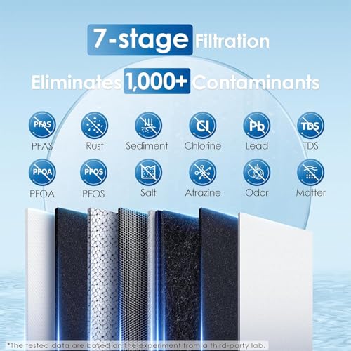 G2 Reverse Osmosis System