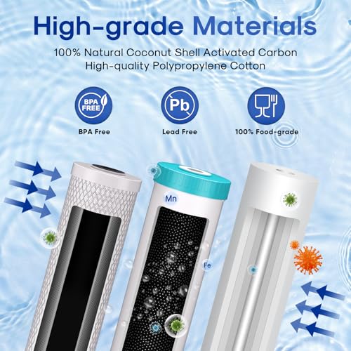 3 Stage 4.5"x 20" Whole House Water Filter Replacement Kit (3 Count)