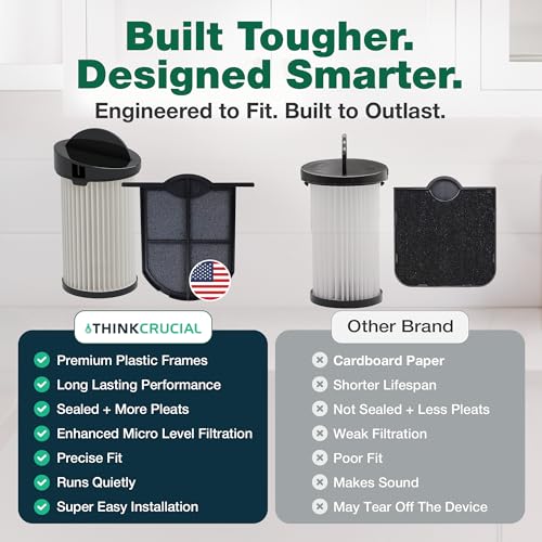 Replacement Vacuum Filter
