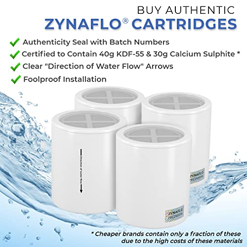4 Pack] ZYNAFLO Shower Filter Replacement Cartridge (4 Count)