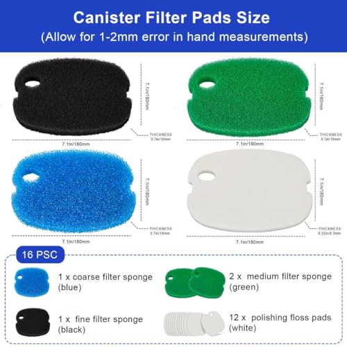 16 PCS Replacement Canister Filter Pads Compatible with SUNSUN HW (16 Count)