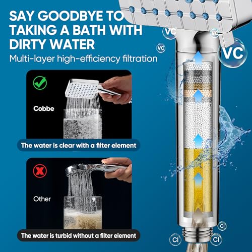 Filtered Shower Head with Handheld