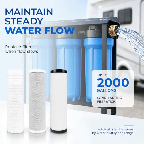 RV Replacement Filter Set for ClearSource Ultra 3 (3 Count)