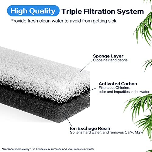 10 Pcs Pet Fountain Filters Replacement for WF020 Cat Water Fountain