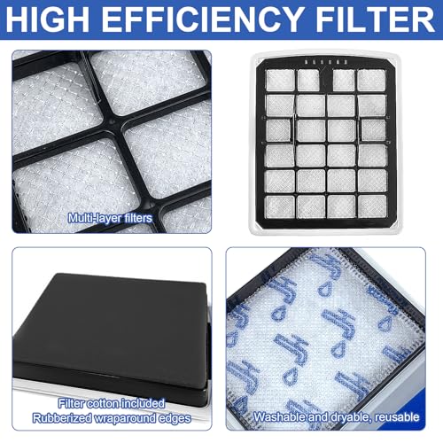 8pack Filters Compatible with Eureka NEN180 NEN186BL Bagless Vacuum Cleaner (8 Count)