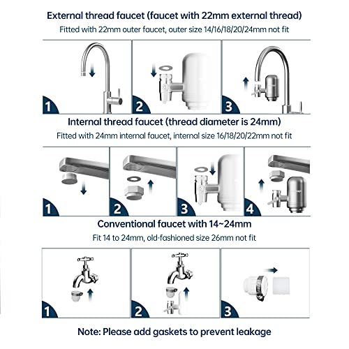 Faucet Water Filter for Sink