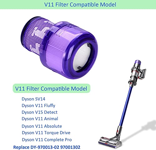 4 Pack V11 Torque Drive Cordless Vacuum Cleaner Replacement Filters for Dyson V11 SV14 Animal and V15 Detect Models (4 Count)