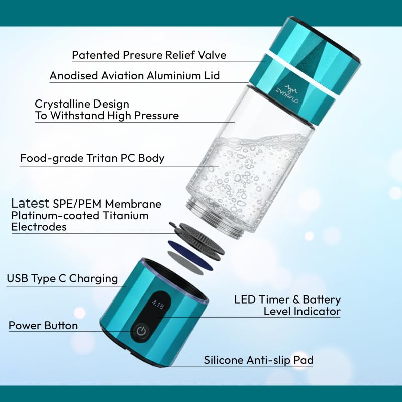 H2 Max Hydrogen Water Bottle Generator with SPE