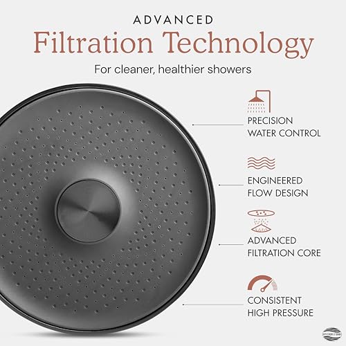 Filtered Shower Head for Hard Water