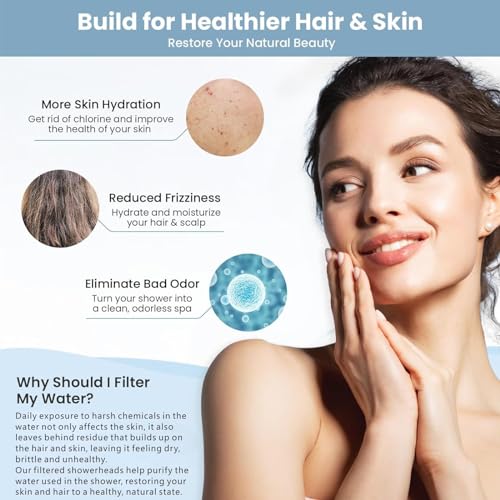 High Pressure Rain Shower Head with Filtered