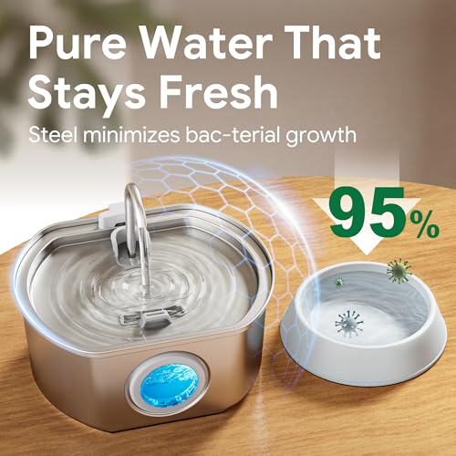 Cat Water Fountain Stainless Steel