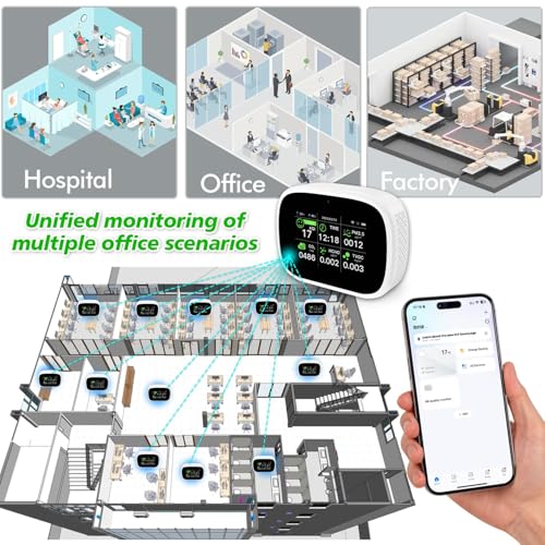 18-in-1 Smart Air Quality Monitor, WiFi Indoor Air Detector with Dual Chip, Real-Time Monitoring for AQI, CO2, PM2.5, PM1.0, PM10, TVOC, HCHO, Time, Temperature and Humidity with APP
