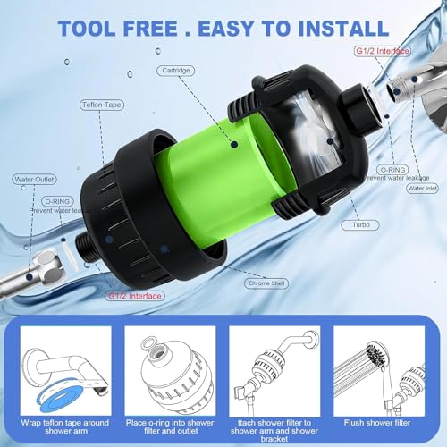 36 Stage Shower Head Filter for Hard Water (30.24 Ounce)