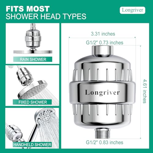R7 Shower Filter with 4 Replacement Cartridges