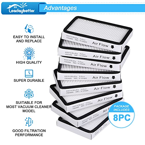 8 Pack Vacuum Cleaner HEPA Filter Replacement for Sears Kenmore EF (8 Count)