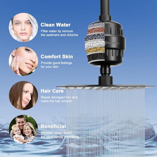 Filtered Rain Shower Head