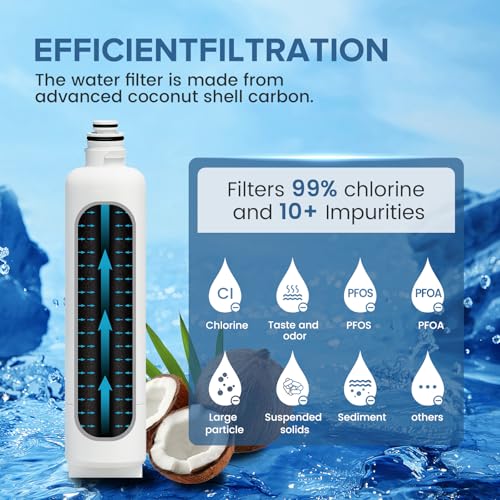 11032531 Water Filter Replacement for Bosch Ultra Clarity Pro (3 Count)