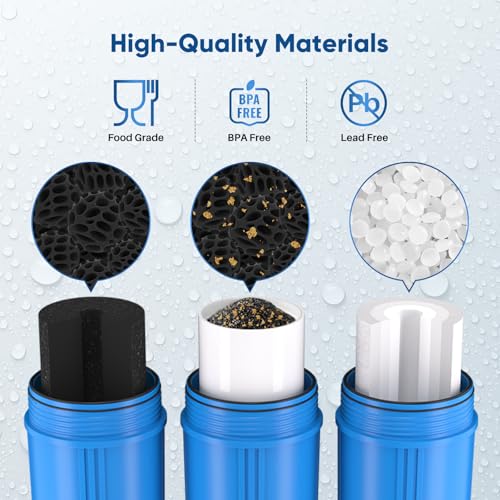 4.5"x 20" 3 Stage Whole House Water Filter Cartridge Combo Kit with Sediment
