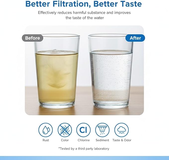 HAF-CIN/EXP DA29 Water Filter Replacement – Compatible with DA29-00020B – Carbon Block 99% Contaminant Reduction – Fresh Water & Ice – 6 Month Life 1 PACK